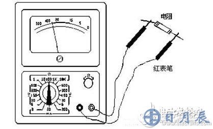 測量電阻：--先將表棒搭在一起短路，使指針向右偏轉，隨即調整“Ω”調零旋鈕，使指針恰好指到0。然后將兩根表棒分別接觸被測電阻（或電路）兩端，讀出指針在歐姆刻度線（第一條線）上的讀數(shù)，再乘以該檔標的數(shù)字，就是所測電阻的阻值。例如用R*100擋測量電阻，指針指在80，則所測得的電阻值為80*100=8K。