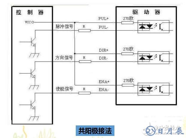 步進驅動器接線圖