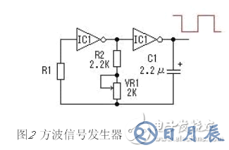 詳解由MOS管、變壓器搭建的逆變器電路及其制作過(guò)程