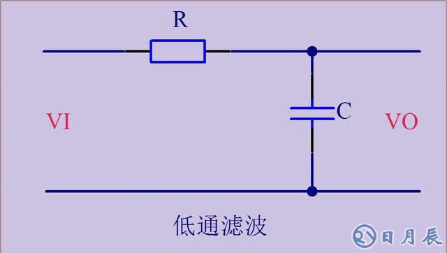 濾波、穩(wěn)壓、比較、運(yùn)放電路圖介紹