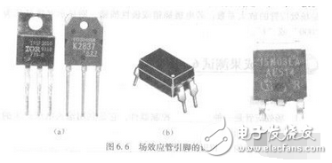與三極管一樣，場(chǎng)效應(yīng)管也有三ATMEGA8535-16JU個(gè)電極，分別是柵極G、源極S、漏極D。場(chǎng)效應(yīng)管可看作是一只普通三極管，柵極G對(duì)應(yīng)基極B，漏極D對(duì)應(yīng)集電極C，源極S對(duì)應(yīng)發(fā)射極E（N溝道對(duì)應(yīng)NPN型三極管，P溝道對(duì)應(yīng)PNP型三極管）。