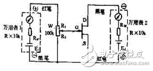 　萬用電表置R×1k檔，然后反復(fù)測試管子的三個電極，只要其中兩腳的正、反向測試電阻值相等，約為幾千歐姆時，這兩個極必定是漏、源極。當(dāng)然為了驗證還得確定剩下那只腳是柵極，該腳對漏、源極中任一腳的正、反向電阻應(yīng)是不一樣大的（PN結(jié)），若—樣，說明該管是壞的。