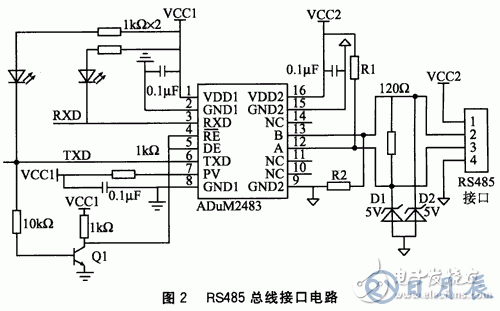 基于采用磁耦隔離和硬件零延時技術(shù)的RS485總線節(jié)點(diǎn)設(shè)計(jì)