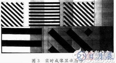 基于TDI-CCD的利用FPGA實(shí)現(xiàn)CCD圖像數(shù)據(jù)整合功能的硬件系統(tǒng)設(shè)計