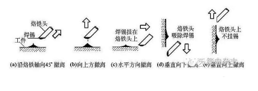 pcb電路板手工焊接技術(shù)，手工焊接基本操作方法