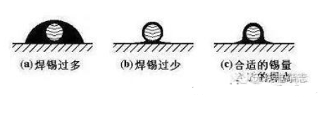 pcb電路板手工焊接技術(shù)，手工焊接基本操作方法