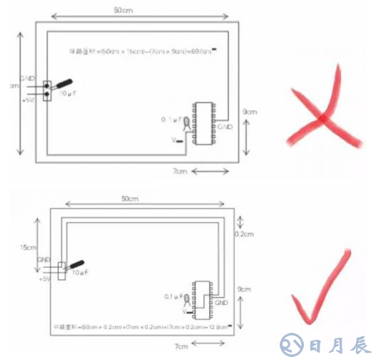PCB設(shè)計必須會的要領(lǐng)有哪些