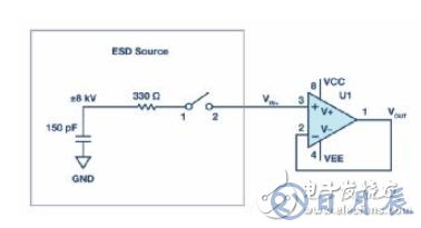當(dāng)電子元件性能下降：如何保護您的模擬前端
