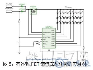 安森美半導體對汽車LED照明燈的設計方案