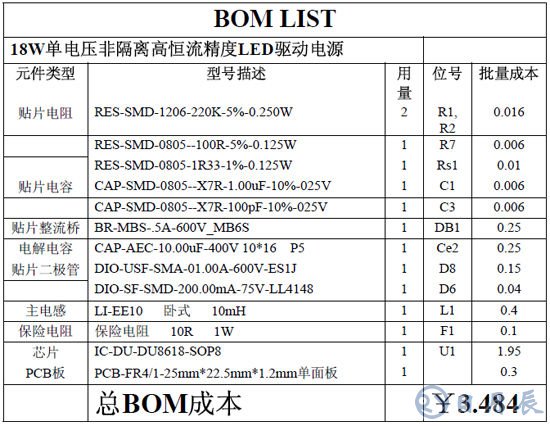 基于TRUEC2技術(shù)的LED日光燈驅(qū)動方案設(shè)計
