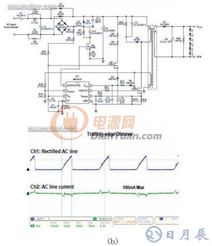 基于數(shù)字電源控制技術的LED照明設計