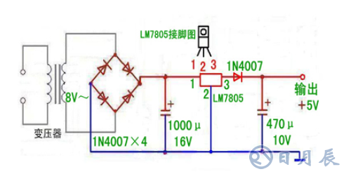 簡易直流穩(wěn)壓電源的設(shè)計方案