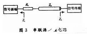 關(guān)于DSP電路板的布線(xiàn)和設(shè)計(jì)