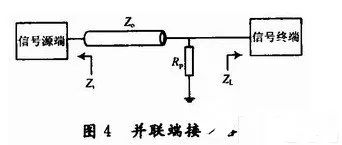 關(guān)于DSP電路板的布線(xiàn)和設(shè)計(jì)