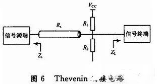 關(guān)于DSP電路板的布線(xiàn)和設(shè)計(jì)