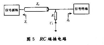 關(guān)于DSP電路板的布線(xiàn)和設(shè)計(jì)