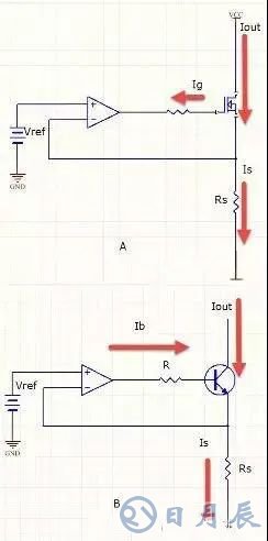 單片機和數(shù)字電路怎么抗干擾？