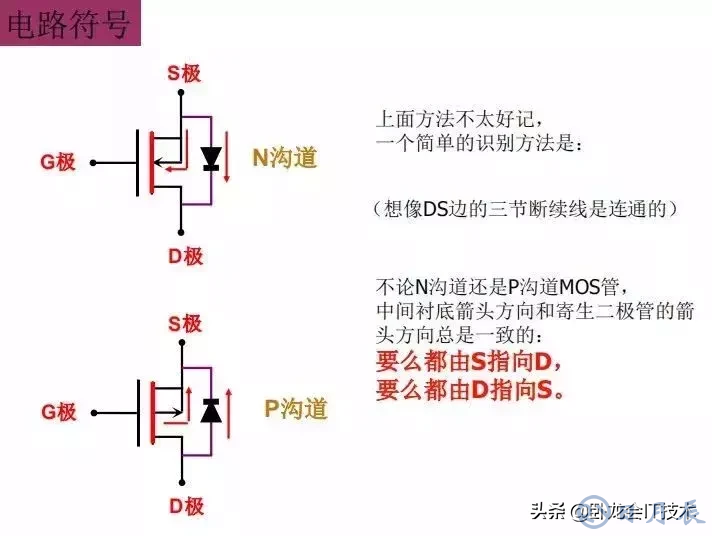 MOS管電路工作原理及詳解！50多張圖揭示一切MOS管電路圖