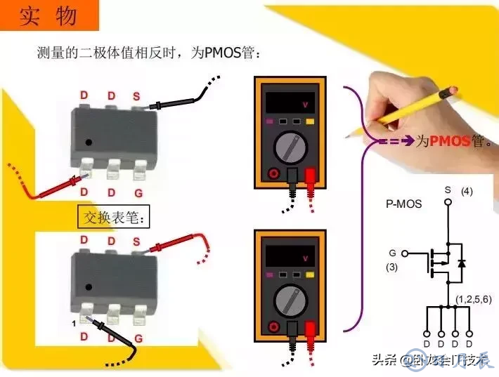 MOS管電路工作原理及詳解！50多張圖揭示一切MOS管電路圖