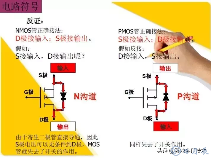 MOS管電路工作原理及詳解！50多張圖揭示一切MOS管電路圖