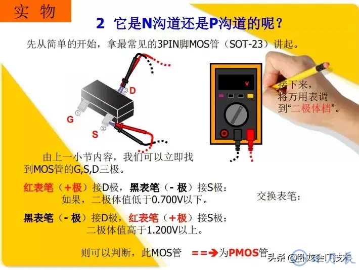 MOS管電路工作原理及詳解！50多張圖揭示一切MOS管電路圖