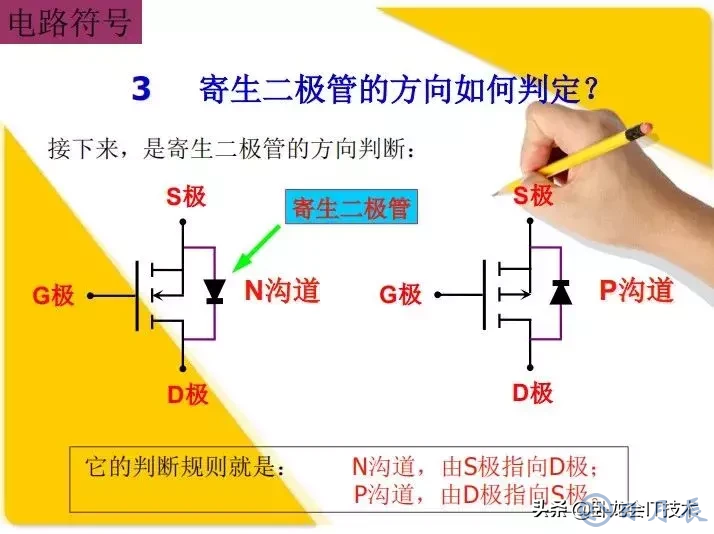 MOS管電路工作原理及詳解！50多張圖揭示一切MOS管電路圖