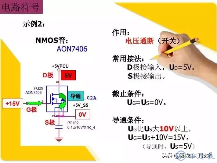 MOS管電路工作原理及詳解！50多張圖揭示一切MOS管電路圖