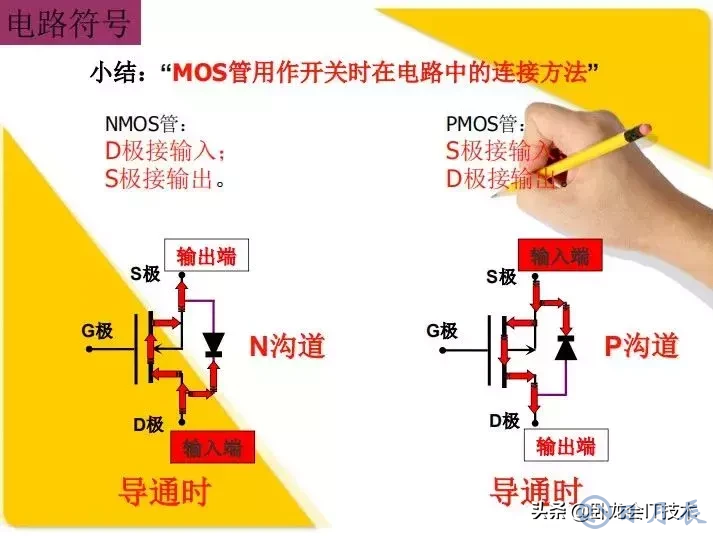 MOS管電路工作原理及詳解！50多張圖揭示一切MOS管電路圖