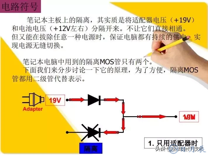 MOS管電路工作原理及詳解！50多張圖揭示一切MOS管電路圖