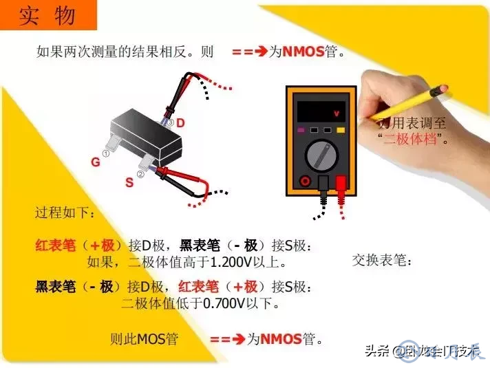 MOS管電路工作原理及詳解！50多張圖揭示一切MOS管電路圖