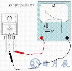 一文詳解MOS管，看完后醍醐灌頂！