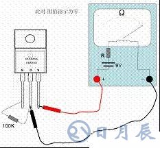 一文詳解MOS管，看完后醍醐灌頂！