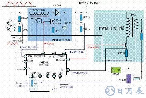 一文詳解MOS管，看完后醍醐灌頂！